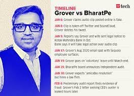 BharatPe Controversy: BharatPe files case against its founder Ashneer Grover